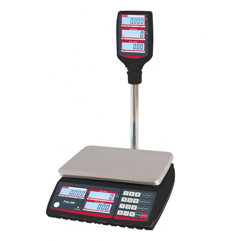 Food and Bevearge Scale